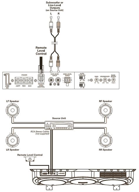 Precision Power Subwoofer Wiring Diagram