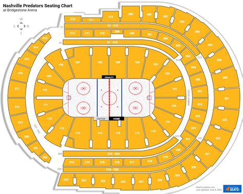 Predators Seating Chart With Rows