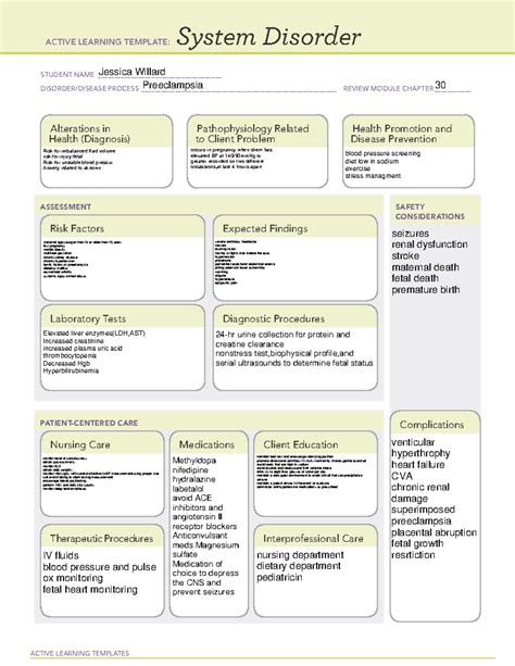 Preeclampsia Ati Template