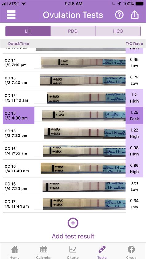 Premom Lh Chart Examples