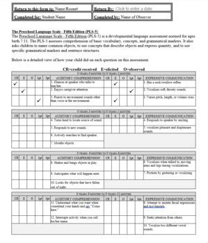 Preschool Language Scale 5 Scoring Manual