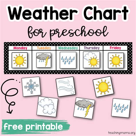 Preschool Printable Weather Chart
