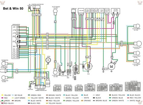 Pride Wiring Harness Diagram