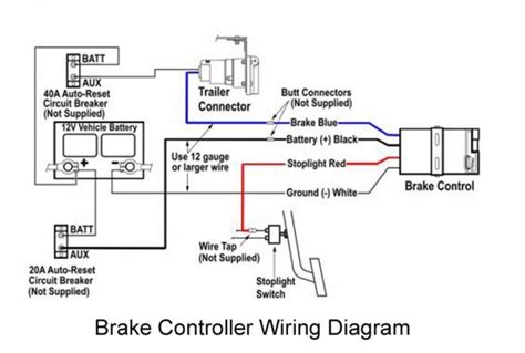 Primus Trailer Brake Wiring Diagram