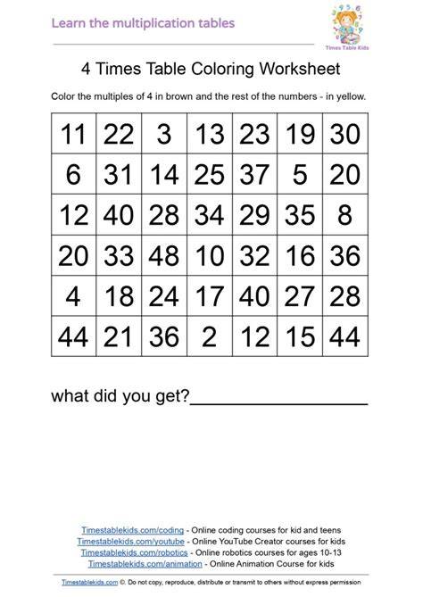 Printable 4 Times Table With Image To Color