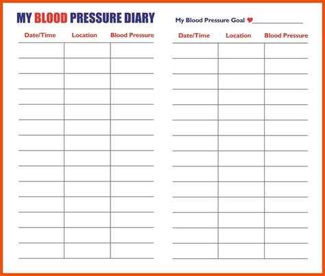 Printable Blood Pressure Charts