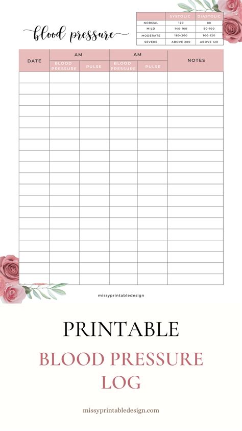 Printable Blood Pressure Logs