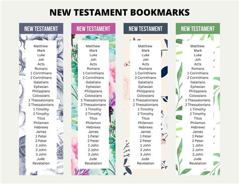 Printable Books Bible