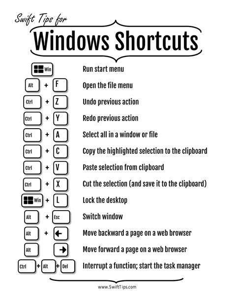Printable Cheat Sheet Keyboard Shortcuts