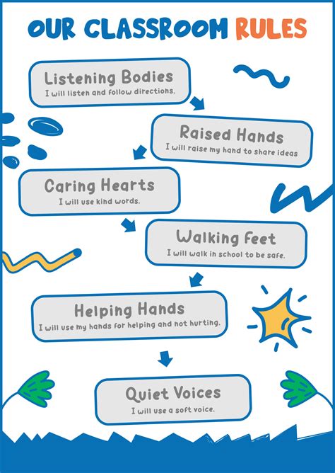 Printable Classroom Rules For Preschool