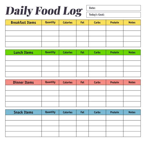 Printable Diet Log