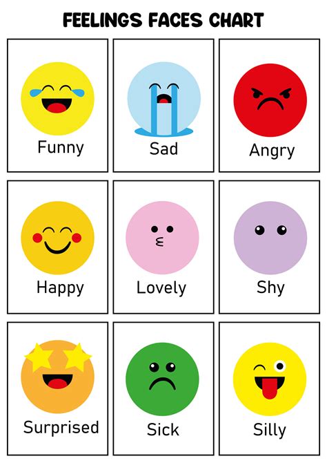Printable Emotions Chart