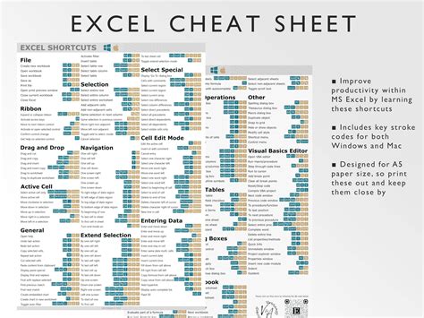 Printable Excel Cheat Sheet