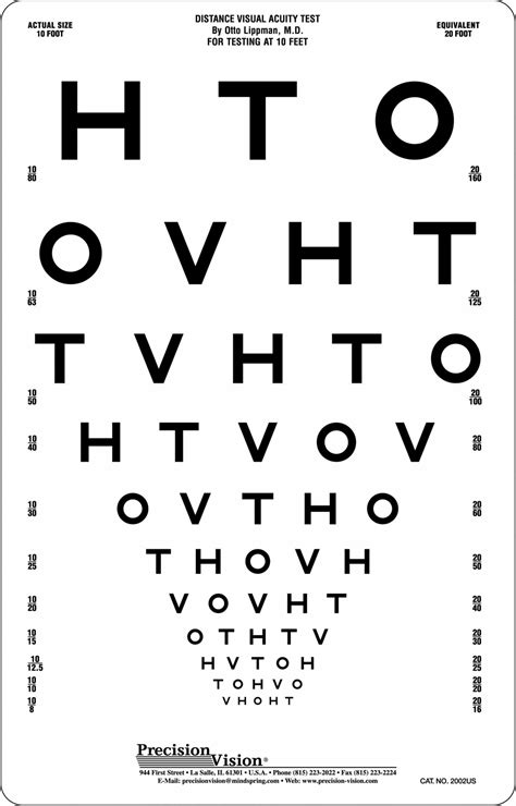 Printable Eye Chart 10 Feet