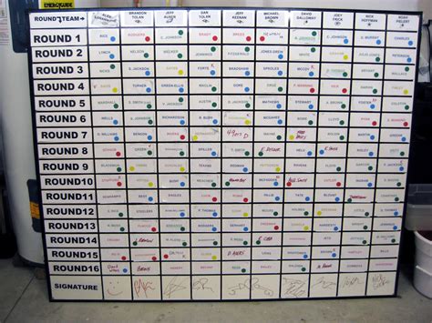 Printable Fantasy Football Draft Board