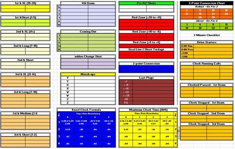 Printable Football Play Call Sheet Template Free