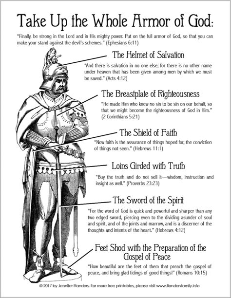 Printable Full Armor Of God