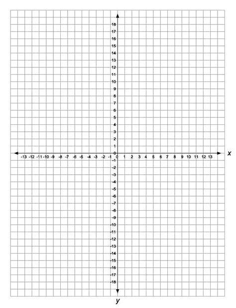 Printable Graph Paper X Y Axis