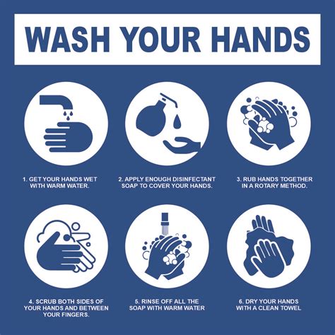 Printable Hand Wash Signs