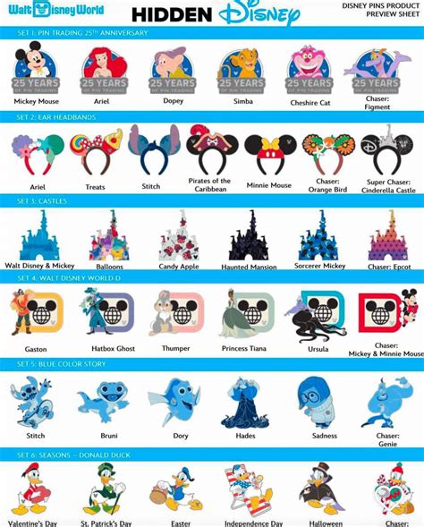 Printable Hidden Mickey List Disney World