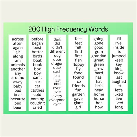 Printable High Frequency Words