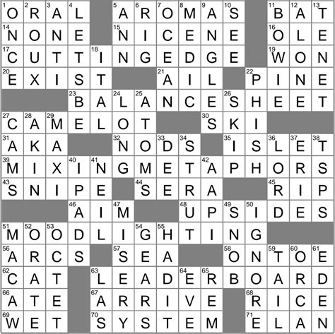 Printable Laxcrossword