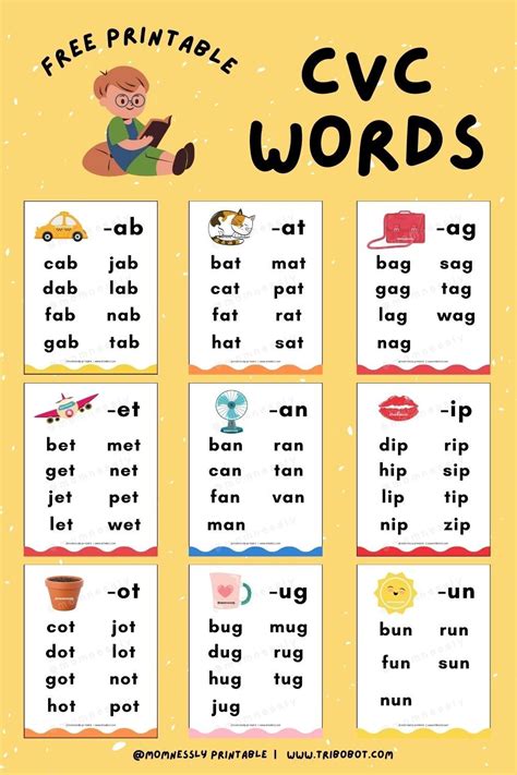 Printable List Of Cvc Words