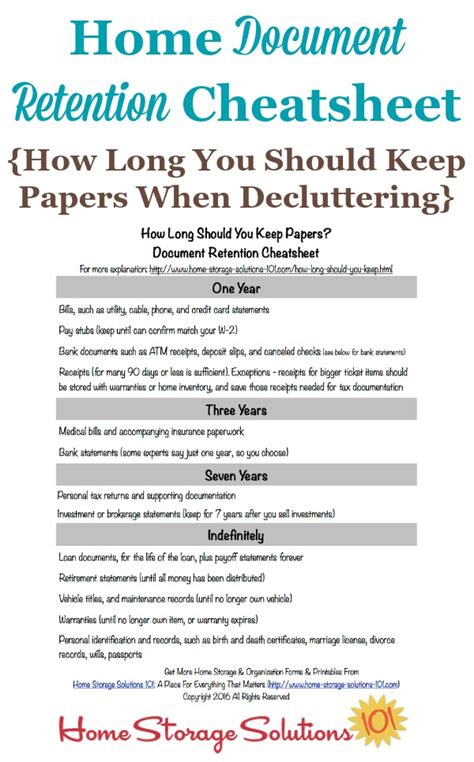 Printable List Of How Long To Keep Documents