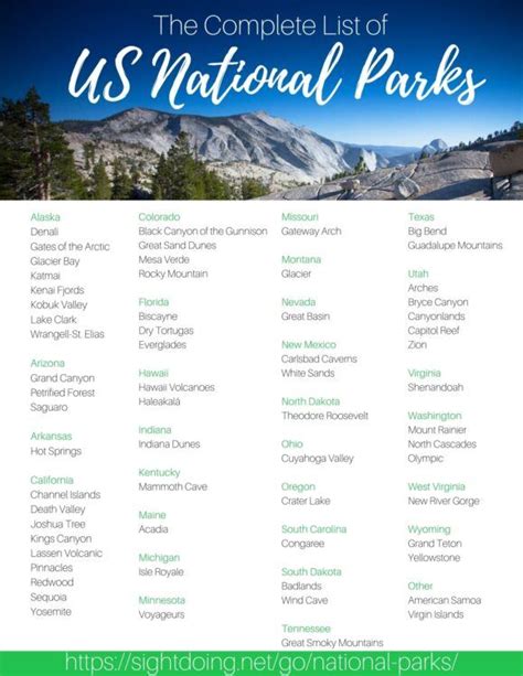 Printable List Of National Parks Usa