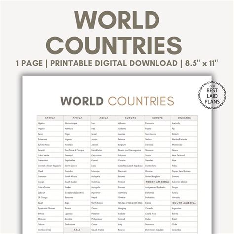 Printable List Of World Countries