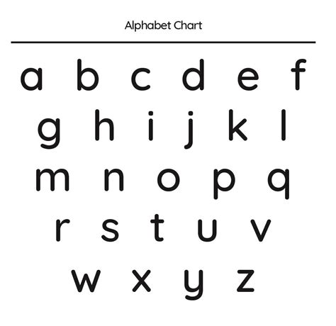 Printable Lowercase Letters