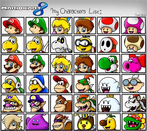 Printable Mario Characters Name