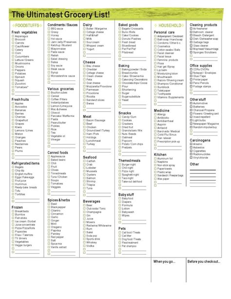 Printable Master Grocery List