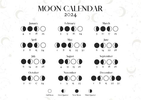 Printable Moon Calendar