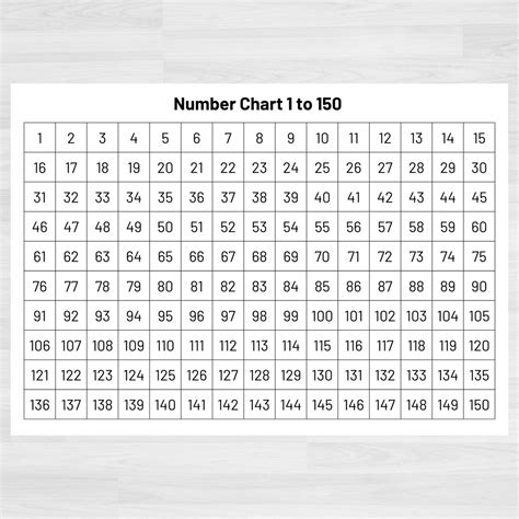 Printable Numbers 150