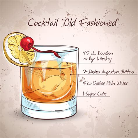 Printable Old Fashioned Recipe