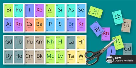 Printable Periodic Table Of Elements Flashcards