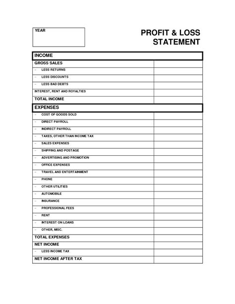 Printable Profit And Loss Statement Form