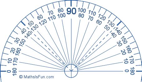 Printable Protra