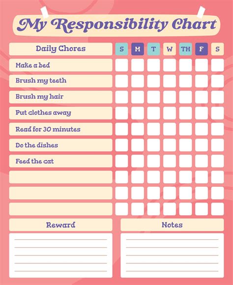 Printable Responsibility Chart