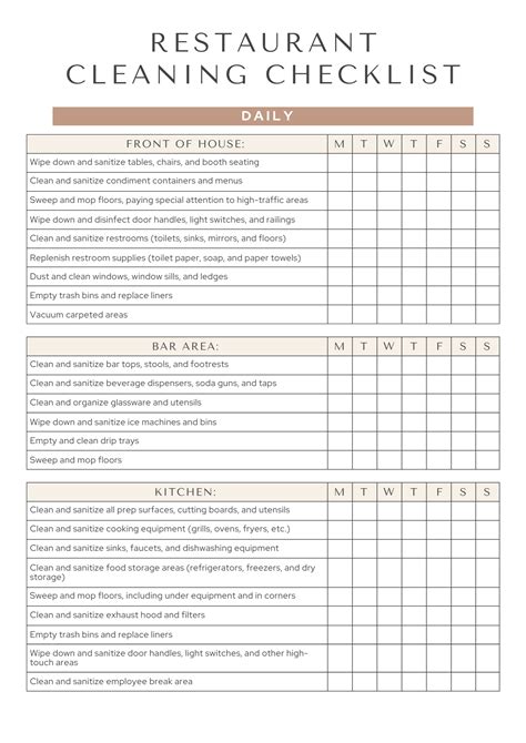 Printable Restaurant Cleaning Checklist