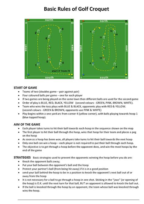 Printable Rules For Croquet