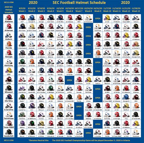 Printable Sec Football Schedule