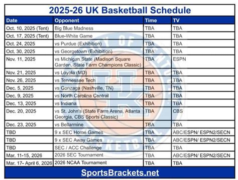Printable Uk Wildcats Basketball Schedule