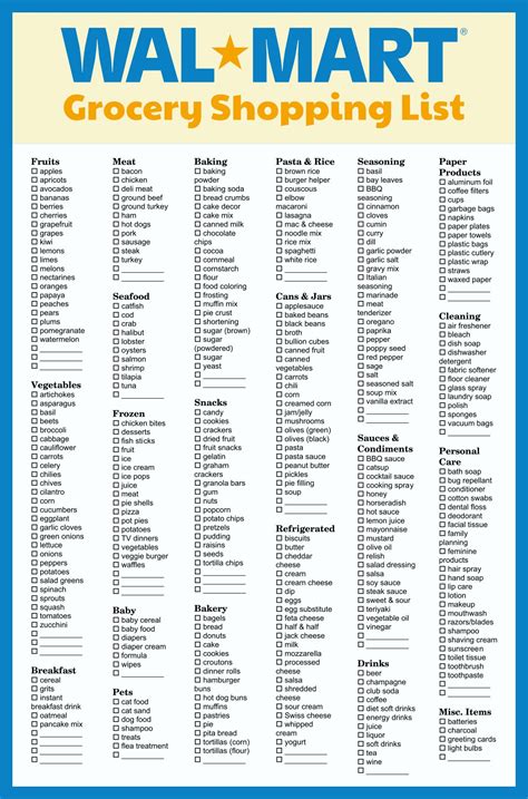 Printable Walmart Shopping List