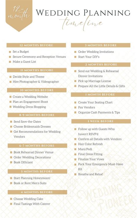 Printable Wedding Checklist Timeline