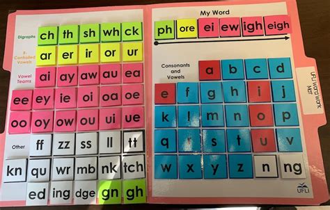 Printable Word Work Mat