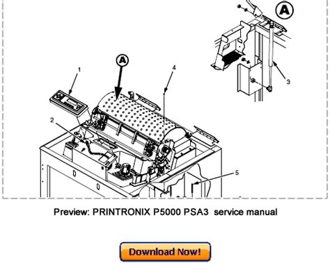 Printronix P5205 P5206 P5208 P5210 P5215 P5220 Service Repair Manual Download