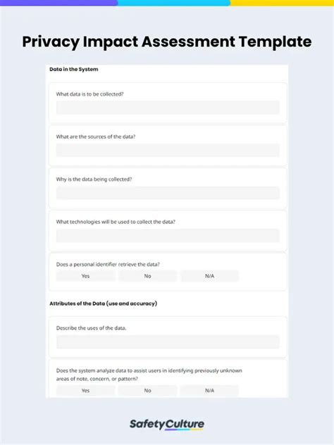 Privacy Assessment Template