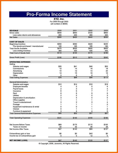 Pro Forma Financials Template